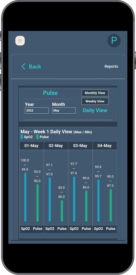 Pulse - Daily